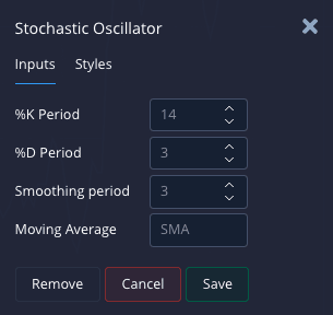 Stochastic Oscillator indicator best % k period % d period and smooting settings