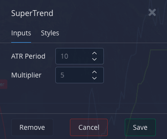 best supertrend ATR period and multiplier settings